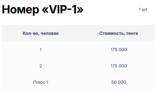 🏢 Алтын Бұлақ Сарыағаш шипажайының қызмет бағамы. Прайс-лист