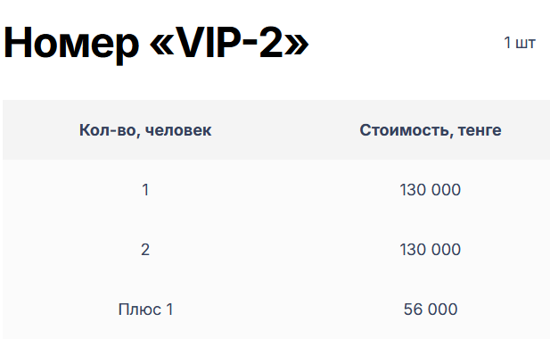 🏢 Алтын Бұлақ Сарыағаш шипажайының қызмет бағамы. Прайс-лист