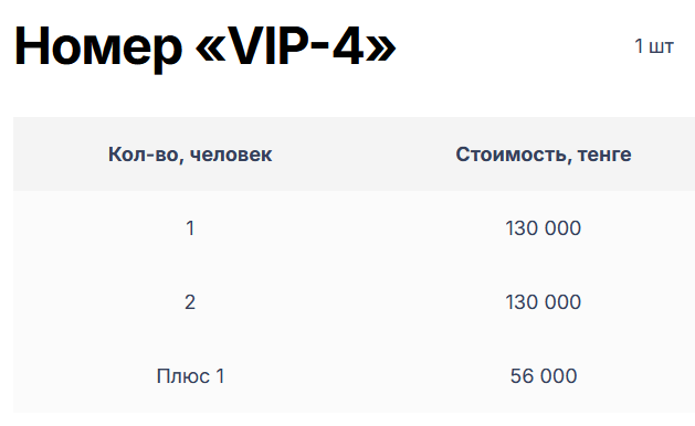 🏢 Алтын Бұлақ Сарыағаш шипажайының қызмет бағамы. Прайс-лист