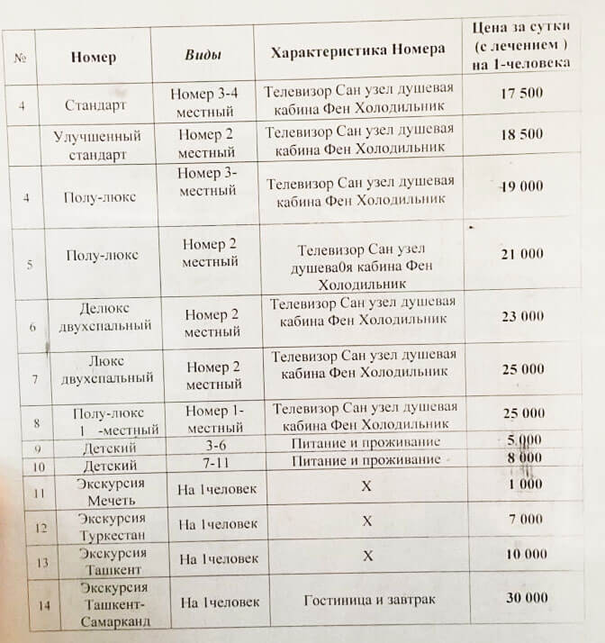 🌀 Асыл Бұлақ Сарыағаш шипажайының қызмет бағамдары. Прайс-лист