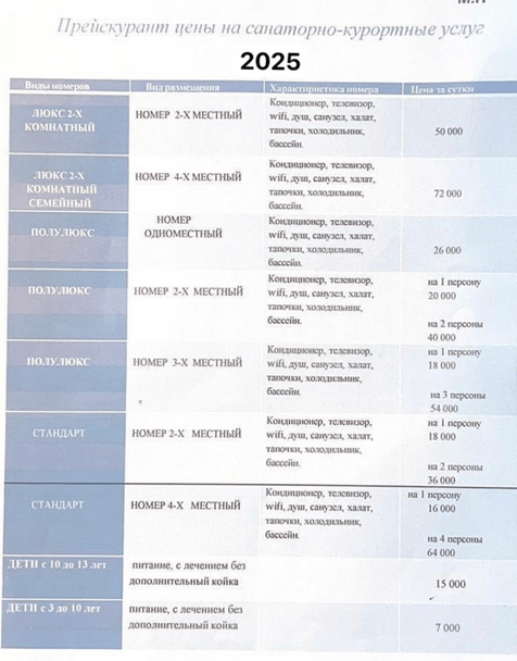 Інжу Ресорт щипажайының қызмет бағамы. Прайс-лист