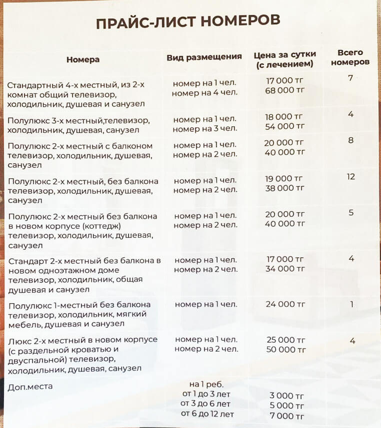 💧 Маржан Су Сарыағаш шипажайының қызмет бағамы. Прайс-лист